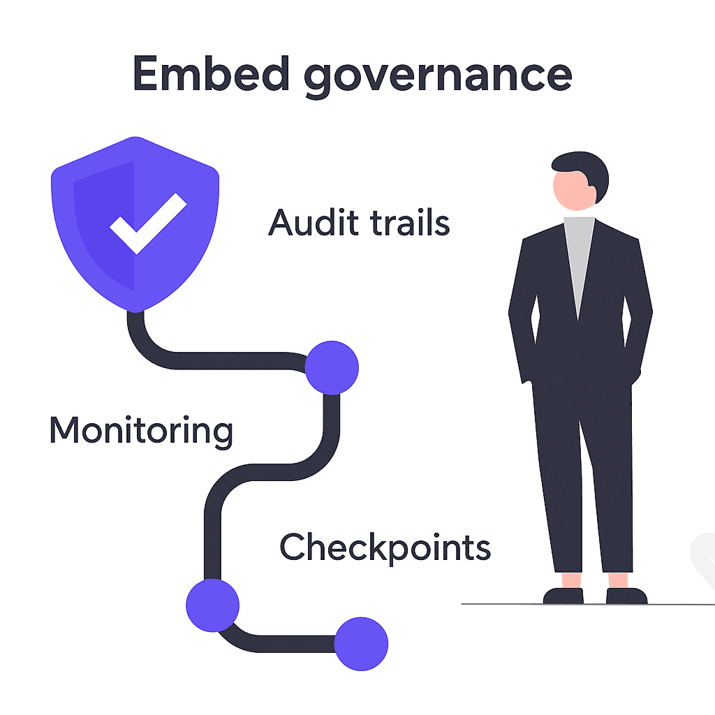 Audit trails for embedded governance and monitoring with checkpoint management and secure data tracking solutions by C² Data Technology.